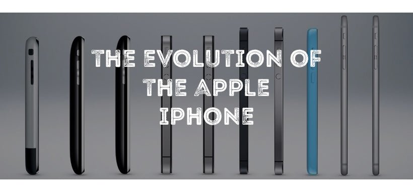 The Evolution of the Apple iPhone - Mobile Madhouse